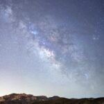 Thème astral : ce que décrivent réellement signes, maisons et aspects